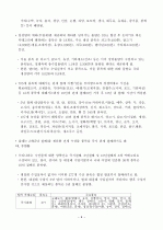 한-미국 FTA, 한-칠레 FTA 협상내용 및 기대성과 9페이지