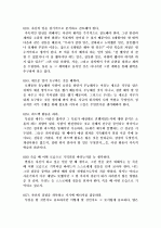 프로페셔널이 되기 위한 조건과 과정 2페이지