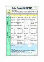 4세(만 3세) 연간보육(교육)계회안/ 월간보육(교육)계획안 2페이지