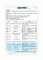 만3세(4세)연간교육계획안, 월간교육계획안, 주간교육계획안, 일일교육계획안 5페이지