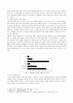 규칙준수의 역기능 고찰 2페이지