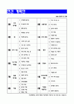 [어린이집 연간 보육계획안]만 1세, 2세 3세 4세,5세 2페이지