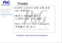 CASE 4-2 Tambrands-Overcoming Cultural Resistance(탐브랜즈의 문화적 극복) 10페이지