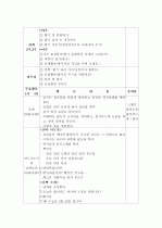 2010년 어린이집 부모참여수업계획안(주제: 딸기) 2페이지