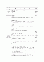 2010년 어린이집 부모참여수업계획안(주제: 딸기) 4페이지