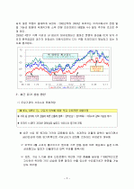 [경제]유가변동이 우리나라 경제에 미치는 영향 2페이지