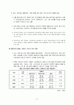 [경제]유가변동이 우리나라 경제에 미치는 영향 6페이지