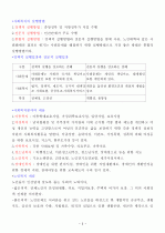 요양보호사요약 3페이지