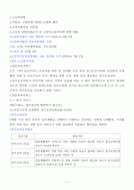 요양보호사요약 7페이지