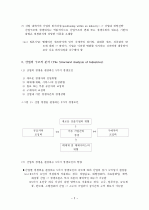 마이클 포터의 경쟁력 우위전략 2페이지