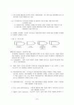 마이클 포터의 경쟁력 우위전략 8페이지
