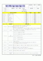 어린이집 보육실습일지/보육일지/영유아 보육일지/일일보육일지-4월 7페이지