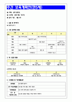  (만 5세) 4월 월간보육(교육)계획안/4월 주간보육계획안 5페이지