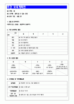 (어린이집-5세) 4월 주간보육계획안/4월 주간교육계획안 2페이지