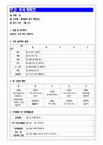 (어린이집-5세) 4월 주간보육계획안/4월 주간교육계획안 4페이지