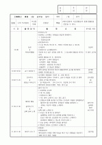 보육실습일지/보육일지 9페이지