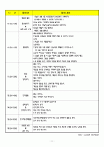 (어린이집)보육실습일지/보육일지/영유아 보육일지-4월 1주차  6페이지