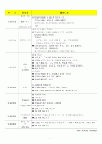 (어린이집)보육실습일지/보육일지/영유아 보육일지-4월 3주차  2페이지