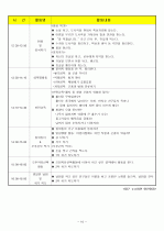 (어린이집)보육실습일지/보육일지/영유아 보육일지-4월 3주차  10페이지