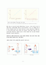 A+ 일반화학 기체의 법칙 레포트 5페이지