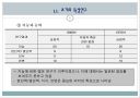 전통적 리더십 이론 - 리더십 특성이론 6페이지