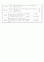 4월 일일 보육실습일지 - ` 바람이 따뜻해 졌어요` 3페이지