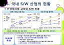 정부 S /W 발주 현황 3페이지