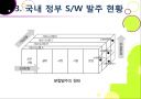정부 S /W 발주 현황 16페이지