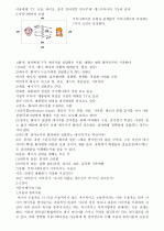 이미지관리와 커뮤니 제이션 수업자료 4페이지
