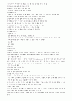이미지관리와 커뮤니 제이션 수업자료 17페이지