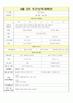 (어린이집 5세) 4월 주간보육계획안 3페이지