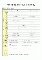 (어린이집 5세 ) 4월 주간 보육계획안 2페이지