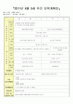 (어린이집 5세 ) 4월 주간 보육계획안 4페이지