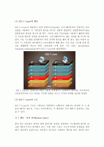 (A+, 경영학과, e-비즈니스) 규범적인 프로토콜인 OSI 7-Layer 프로토콜의 7개 계층을 제시 설명하시오. 4페이지