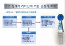 참여적 리더십과 위임 7페이지