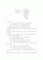 (A+, 일반물리학) 광섬유를 이용한 빛의 속도 측정 예비보고서 6페이지