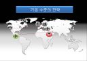 기업 수준의 전략 1페이지