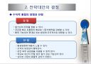 기업 수준의 전략 15페이지
