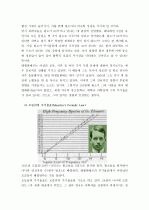 (A+, 일반화학) 원소주기율표의 발견과 의의 6페이지