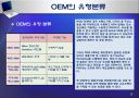 브랜드 경영전략 - OEM과 OBM의 비교 분석 4페이지