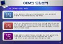 브랜드 경영전략 - OEM과 OBM의 비교 분석 7페이지