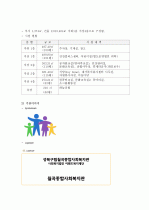 (A+ 보고서) 사회복지 실습기관 분석보고서  5페이지
