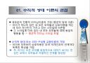 리더-구성원 교환관계 이론 4페이지