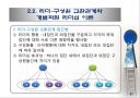 리더-구성원 교환관계 이론 23페이지