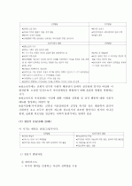  (A+ 레포트) 인간발달이론에 대하여 논하시오 9페이지