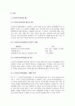 (A+ 레포트) 노인장기요양보험제도로 본 노인복지정책의 문제점과 개선방안 2페이지