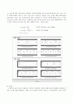 [일반물리학실험]공명현상 실험 2페이지