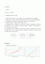 [일반물리학] 세차운동 장동운동 자이로스코프 2페이지