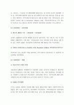  (A+ 레포트) 사회복지 행정이론 3페이지