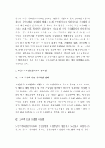 (A+ 레포트) 노인장기요양보험제도의 문제점과 개선방향 2페이지